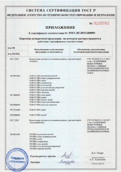 2020.02.06 Копейск - Изделия системы водосточной: водосточные желоба, сливные трубы, фитинги.
