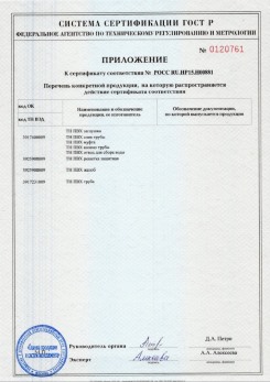 2020.02.06 Копейск - Приложение 1 к сертификату изделия системы водосточной.